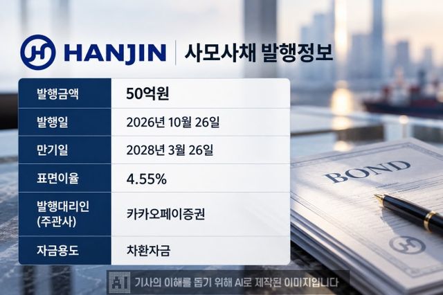 자료 = 세이브로