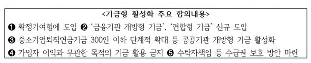 자료출처= 고용노동부(2026.02.06)