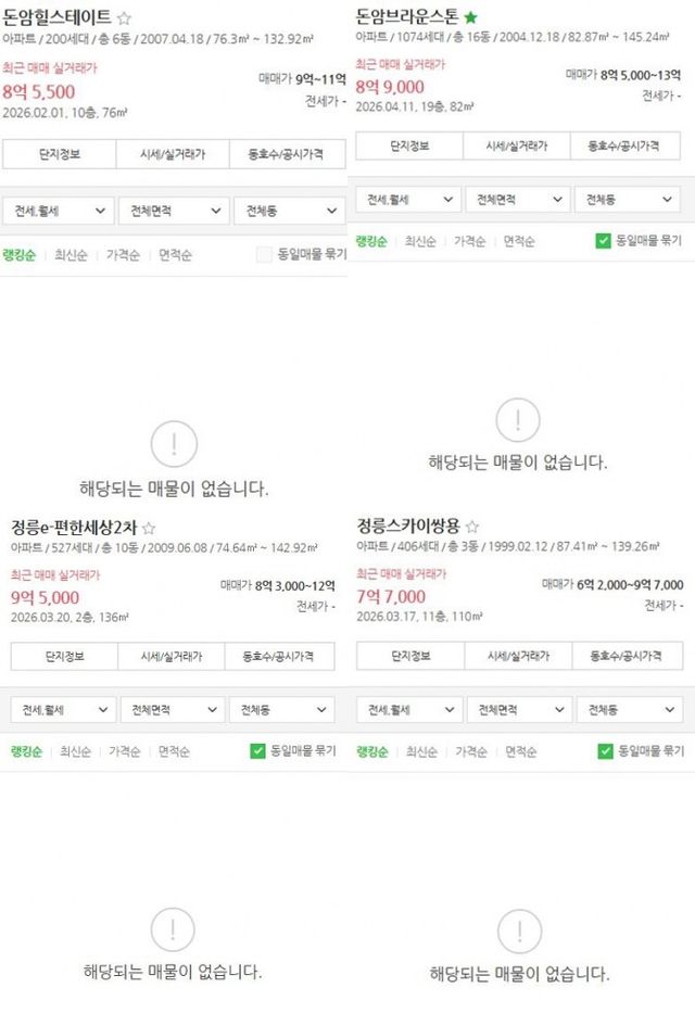 돈암동과 정릉동 아파트 전·월세 현황. /사진=네이버 캡처