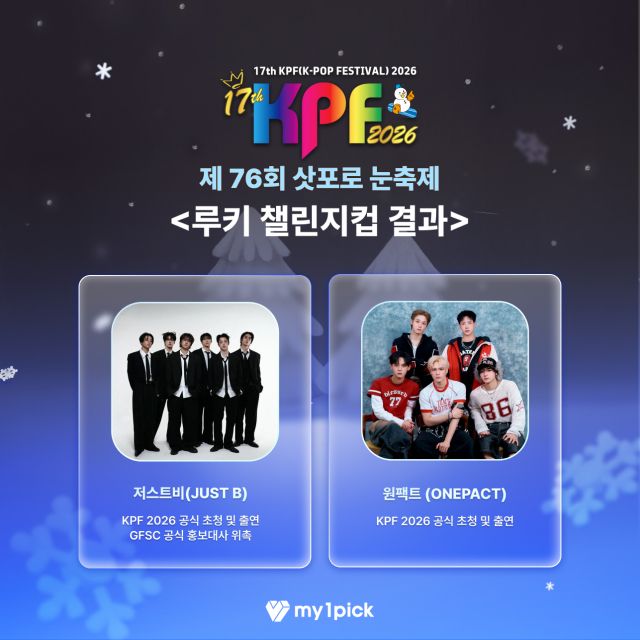 제76회 삿포로 눈축제, 루키 챌린지컵 결과