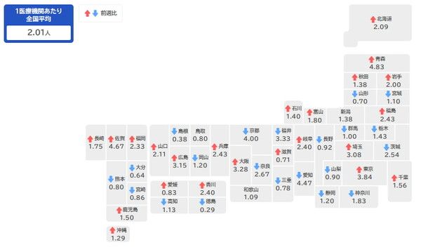 마이코플라즈마 폐렴 감염 상황 MAP - 각 도도부현의 1개 의료기관 당 감염자 수 전주 대비 증감을 표시/NHK 감염증 데이터와 의료건강 사이트 10월 29일 데이터 갈무리(포인트경제)&nbsp;