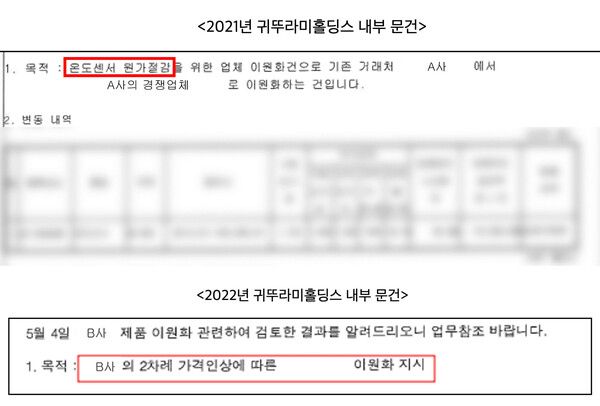 2021년 귀뚜라미홀딩스 내부 문건 /공정거래위원회