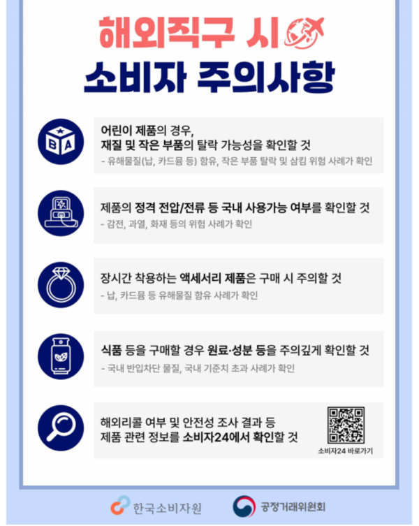 해외직구 시 소비자 주의사항 /한국소비자원