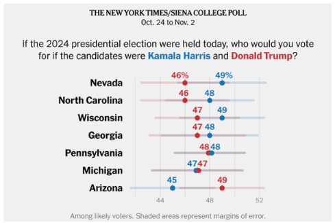 뉴욕타임스 갈무리