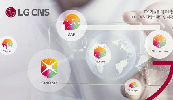 LG CNS 갈무리 (포인트경제)