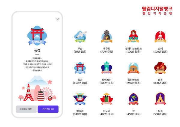 웰컴저축은행 웰뱅워킹 시즌3 업데이트 / 웰컴저축은행 제공 (포인트경제)