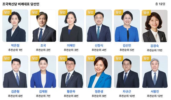 조국혁신당 당선자 12명 /DAUM 제22대 국회의원 선거 당선인 갈무리 (포인트경제)
