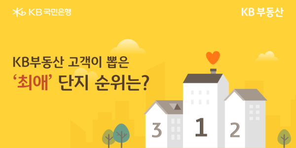 KB부동산, ‘우리집’ 서비스 등록 단지 순위 발표 / KB국민은행 제공 (포인트경제)