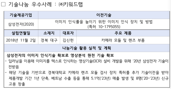 기술나눔 우수사례 : ㈜키워드랩 /산업통상자원부 (포인트경제)