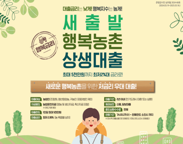 농협중앙회의 '새출발 행복농촌 상생대출' 상품 /농협중앙회