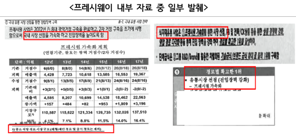 프레시웨이 내부 자료 중 일부 발췌 /공정거래위원회&nbsp;