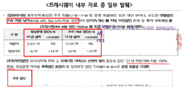 프레시웨이 내부 자료 중 일부 발췌 /공정거래위원회