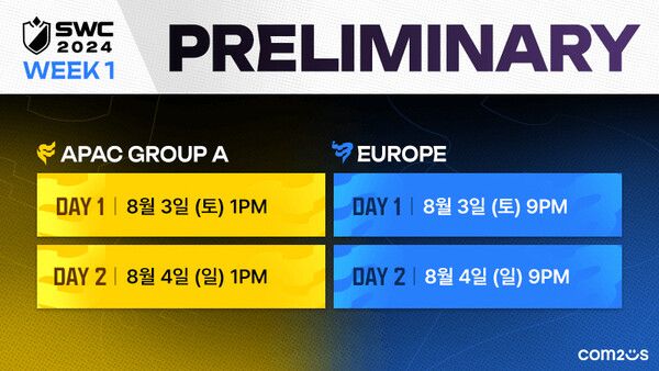 SWC2024&nbsp;아시아퍼시픽 지역&nbsp;A조 동남아시아·유럽 지역 예선 개최 /컴투스 제공