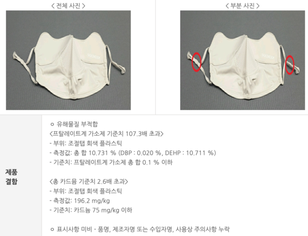 리콜 명령된 '주요상점'의 '주요커머스 자외선차단마스크' 제품과 결함내용 /제품안전정보센터 갈무리