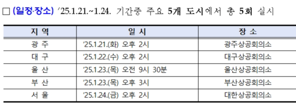 외부감사제도 전국 순회설명회 일정과 장소 /금융감독원