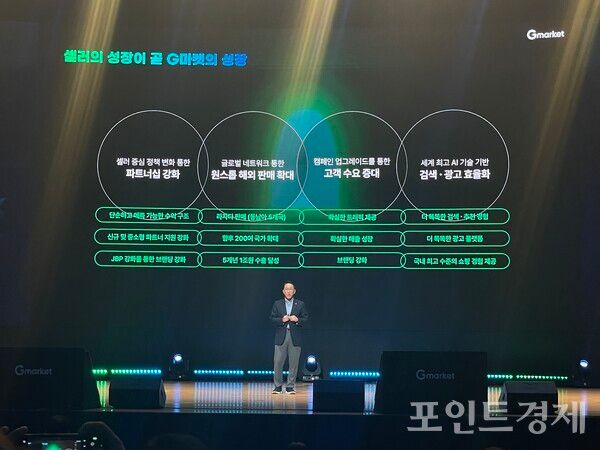 이민규 G마켓 영업본부 본부장이 4대 성장 전략에 대해서 설명하고 있다. (포인트경제)