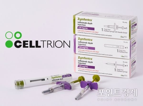 셀트리온 짐펜트라 /포인트경제CG