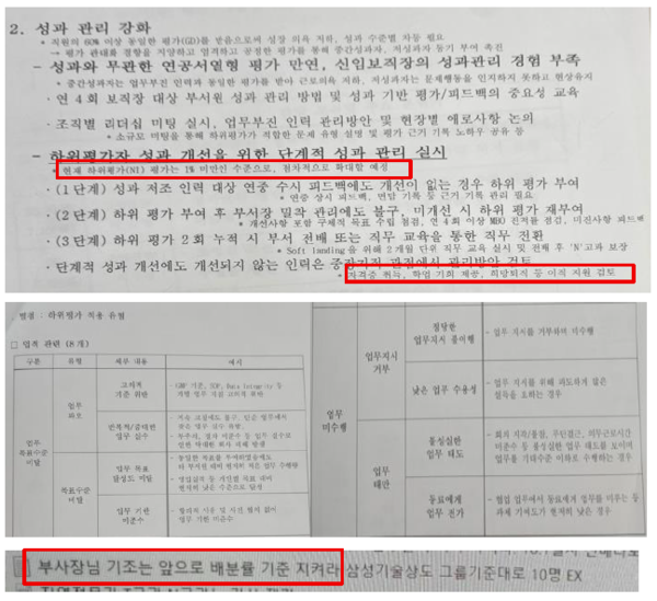 해당 폴더 내부에는 전 직원에게 막대한 영향을 미칠 수 있는 민감한 인사정책 자료들이 다수 포함되어 있었다.