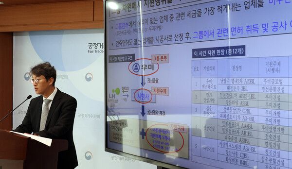 최장관 공정거래위원회 기업집단감시국장이 17일 세종시 정부세종청사에서 '우미'의 부당지원행위 제재 관련 내용을 밝히고 있다. /사진=뉴시스