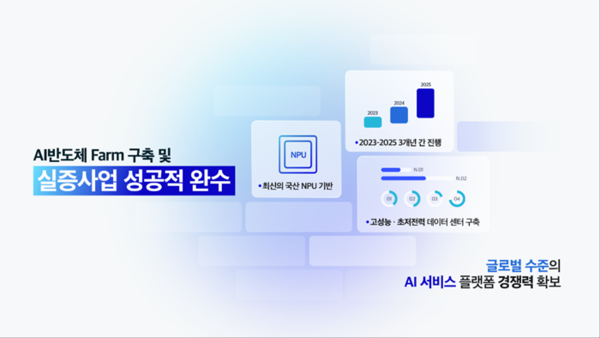 네이버클라우드 컨소시엄이 ‘AI반도체 Farm 구축 및 실증’ 사업을 성공적으로 마무리했다. /네이버 제공