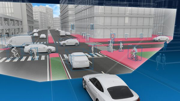 ADAS(첨단 운전자 보조 시스템) 개념 이미지