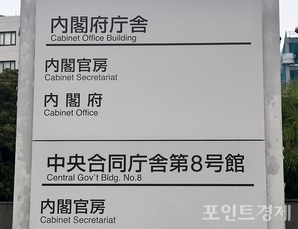 일본내각부@포인트경제