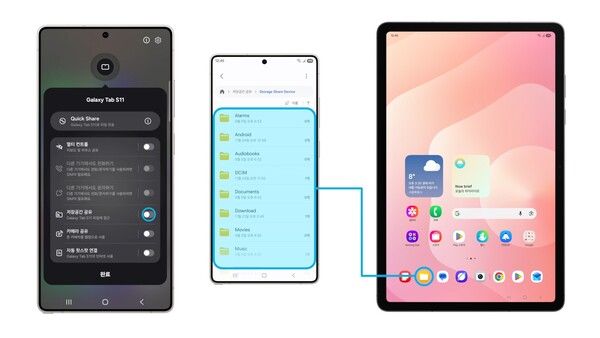 'One UI 8.5' 베타 프로그램 주요 기능 이미지 /삼성전자 제공