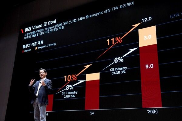 스캇 박 두산밥캣 부회장이&nbsp;10일 ‘인베스터 데이’ 행사에서 성장 전략을 발표하고 있다.
