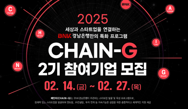 ‘CHAIN-G 프로그램 2기’ 창업기업 모집&nbsp;BNK경남은행 제공
