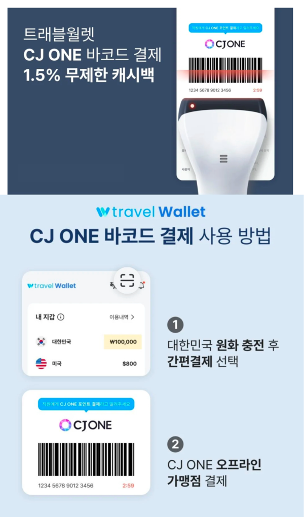 트래블월렛 앱 내 CJ ONE 멤버십 바코드 결제 서비스 사용 안내 이미지 [사진=CJ올리브네트웍스](포인트경제)