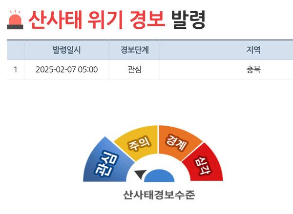 산림청 산사태 정보시스템 갈무리 (포인트경제)