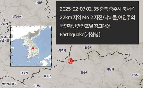 기상청 충주 지진과 긴급재난문자&nbsp;ⓒ포인트경제CG