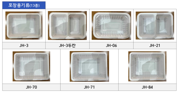 구매를 강제한 포장용기류 13종의 일부 /공정거래위원회