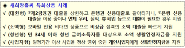 새희망홀씨 특화상품 사례 /금융감독원