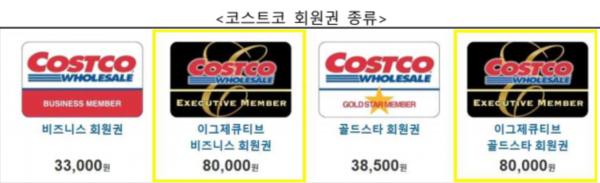 코스트코 회원권 종류 /공정거래위원회&nbsp;