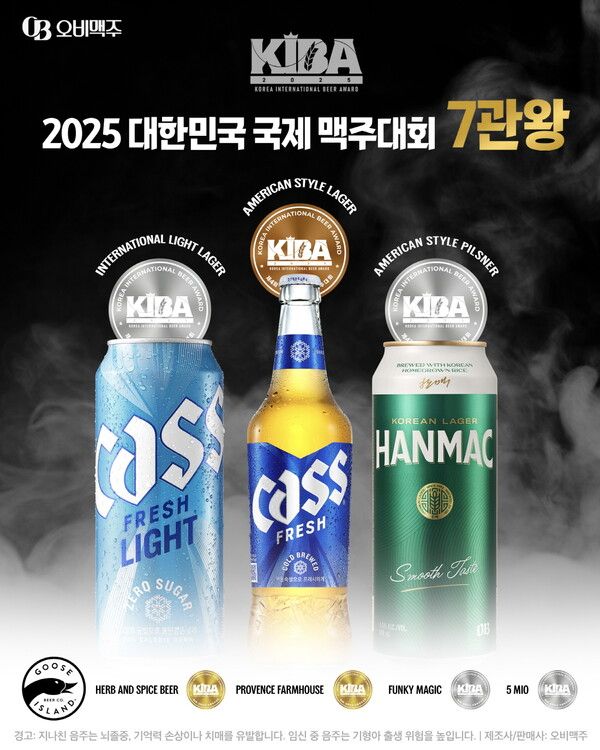오비맥주가 '대한민국 국제 맥주 대회(KIBA 2025)'에서 7관왕을 달성했다. 사진은 왼쪽부터 '카스 프레시 라이트(인터내셔널 라이트라거 은상), 카스 프레시(아메리칸 스타일 라거 동상), 한맥(아메리칸 스타일 필스너 은상)' 이미지가 담겨있다.