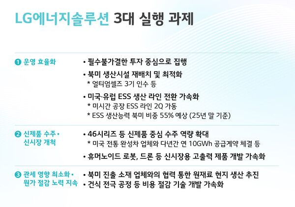 &nbsp;LG에너지솔루션 3대 실행 과제 /LG에너지솔루션 제공