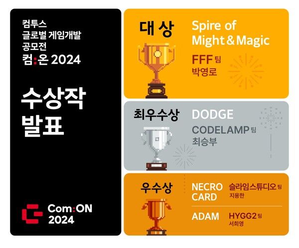 컴투스 글로벌 게임개발 공모전 ‘컴:온&nbsp;2024’ 수상작 발표 /컴투스 제공