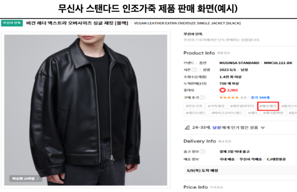 무신사 스탠다드 인조가죽 제품 판매 화면(제품&nbsp;판매&nbsp;페이지에서&nbsp;상품명&nbsp;아래에&nbsp;‘#에코레더’라고&nbsp;친환경적인&nbsp;표현을&nbsp;사용하여&nbsp;광고함)&nbsp;/공정거래위원회