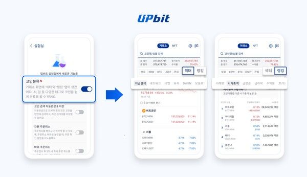업비트에 '코인 분류' 기능 신규 도입된 화면 이미지 [사진=두나무](포인트경제)&nbsp;