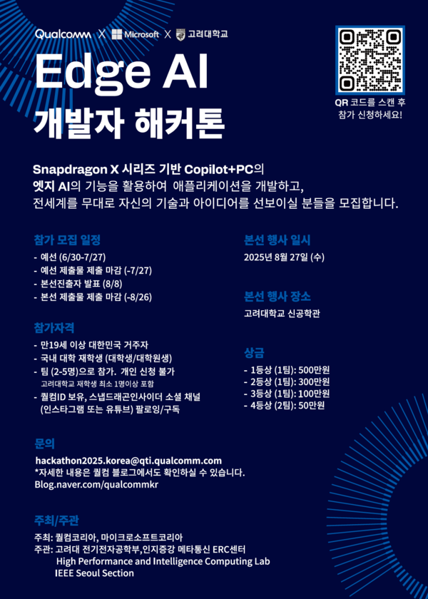 고려대, ‘2025 퀄컴 엣지 AI 개발자 해커톤’ 개최…실전 AI 경연 /퀄컴 제공