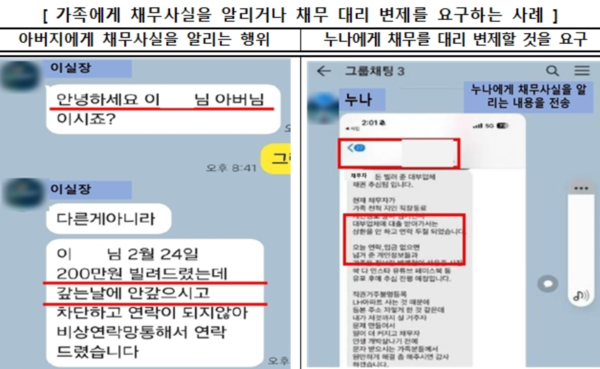 신고 대상 불법 대부채권추심 유형 사례 -관계인에게 카카오톡으로 반복 야간 연락하는 사례 /금융감독원