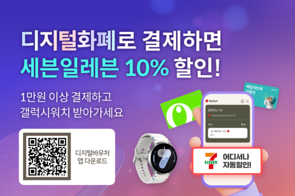 BNK부산은행이 디지털화폐 결제 시 10% 할인·경품 이벤트를 진행한다. [사진=BNK부산은행](포인트경제)
