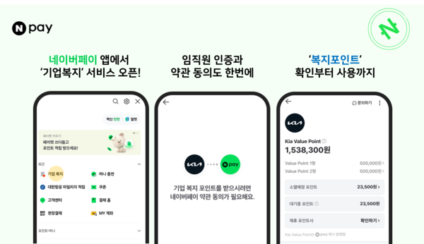 네이버페이가 확장형 복지 포인트를 선보인다. [사진=네이버페이](포인트경제)