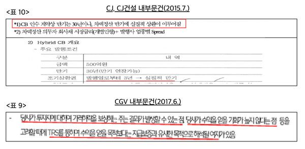 CJ, CJ건설, CGV 내부문건 /공정거래위원회