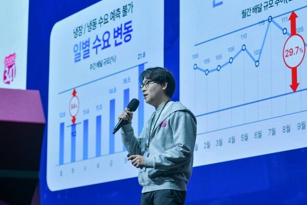 LG전자가 스타트업 육성 프로그램 '스튜디오341'&nbsp;두 번째 시즌을 통해 혁신 아이디어를 선정하고 육성에 나섰다. 사진은 지난해 첫 번째 시즌에서 선정된 스타트업이 데모데이를 진행하는 모습. /LG전자 제공