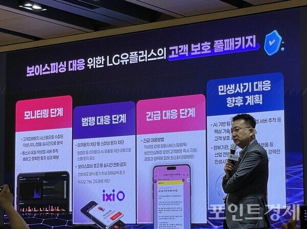 홍관희 LG유플러스 정보보안센터장이 고객 보호 풀패키지 단계에 대해서 설명하고 있다. (포인트경제)