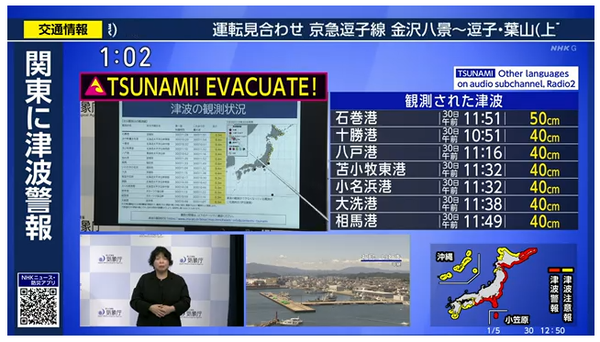 오후 1시 현재, 이시노마키항에서는 50cm의 쓰나미가 관측됐고, 전국 각지 항만에서도 파고 40cm 전후의 쓰나미가 반복적으로 기록되고 있다/NHK 보도분 캡쳐(포인트경제)