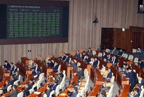 지난 2019년&nbsp;서울 여의도 국회에서 열린 본회의에서 영국과의 자유무역협정 비준동의안이 통과되고 있다. /사진=뉴시스