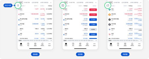 코인원 (포인트경제)